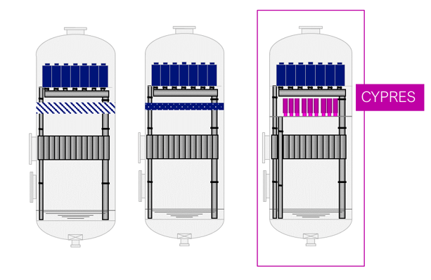 VersiSwirl CYPRES update